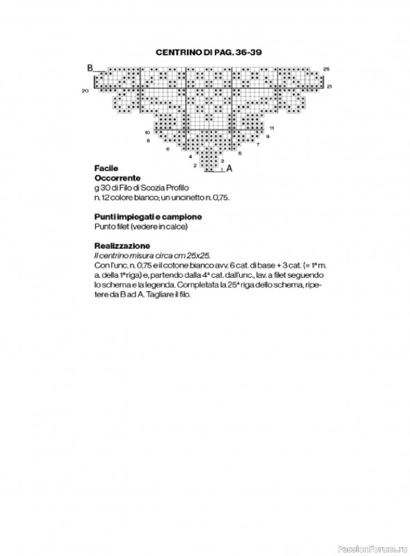 Вязаные проекты крючком в журнале &laquo;Profilo Filet №12 2026&raquo;