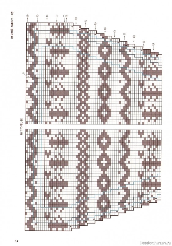 Вязаные проекты в книге &laquo;Amuhibi Meets Rowan&raquo;