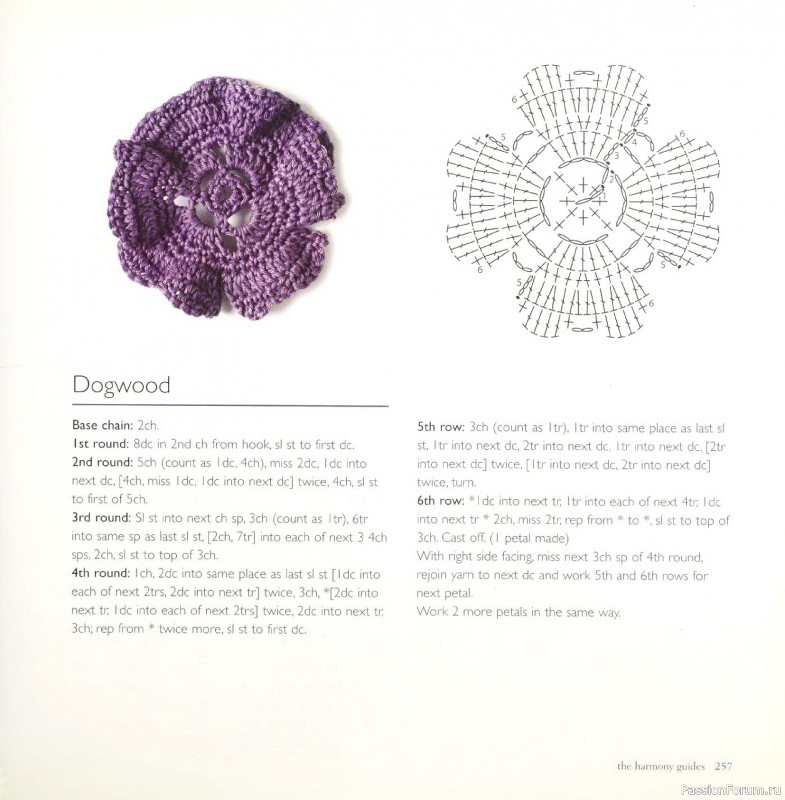 Вязаные проекты в книге &laquo;Crochet Stitch Motifs&raquo;. Продолжение