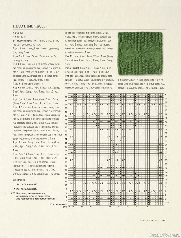 Вязаные проекты в книге &laquo;Модульное вязание на спицах&raquo;. Продолжение