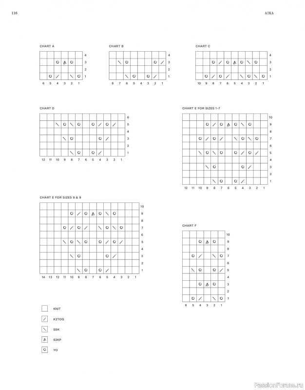 Вязаные проекты в журнале «Laine Magazine №22 2024 Autumn». Продолжение