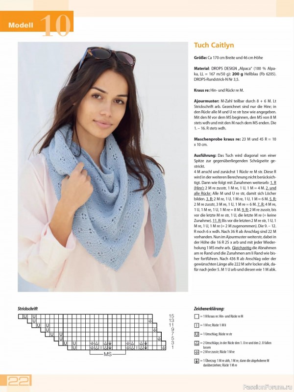 Вязаные проекты в журнале «Meine Strickmode Sonderheft MS192 2025»