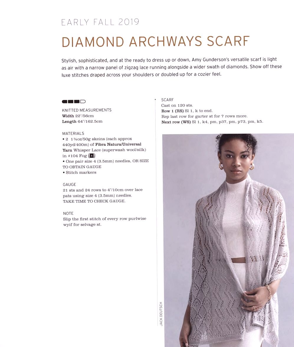 40 проектов вязания в журнале "Vogue Knitting Lace": 40 Bold & Delicate Knits 2021
