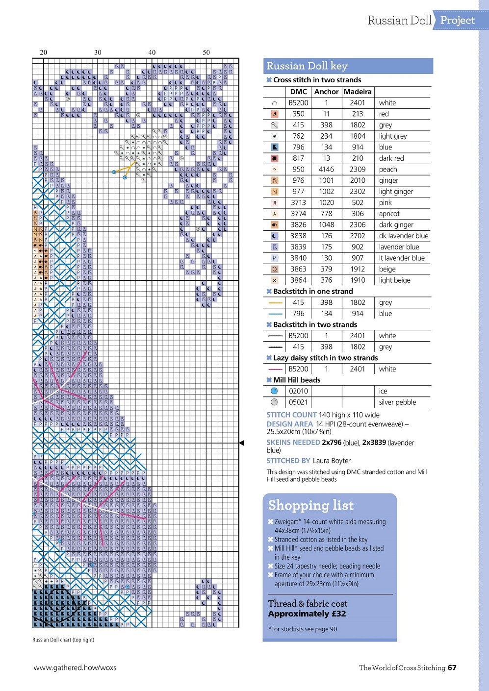 Для любителей вышивания крестом журнал "The World of Cross Stitching" №315 2021 Для любителей вышивания крестом журнал "The World of Cross Stitching" №315 2021