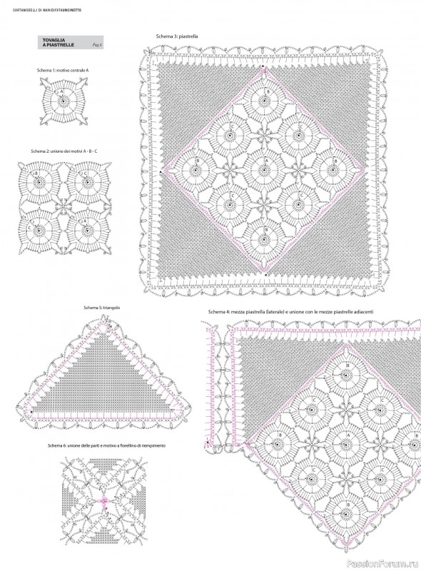 Коллекция проектов для рукодельниц в журнале «Mani di Fata Artistici №2 2026»