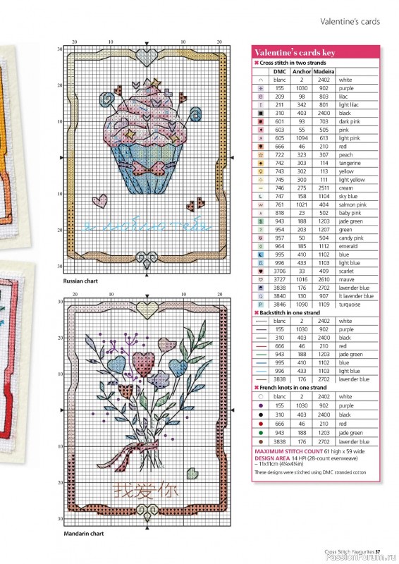 Коллекция вышивки в журнале «Cross Stitch Favourites - Celebrations 2024»