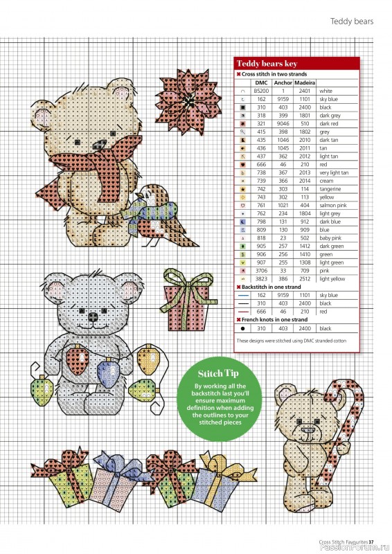 Коллекция вышивки в журнале «Cross Stitch Favourites - Christmas 2023»