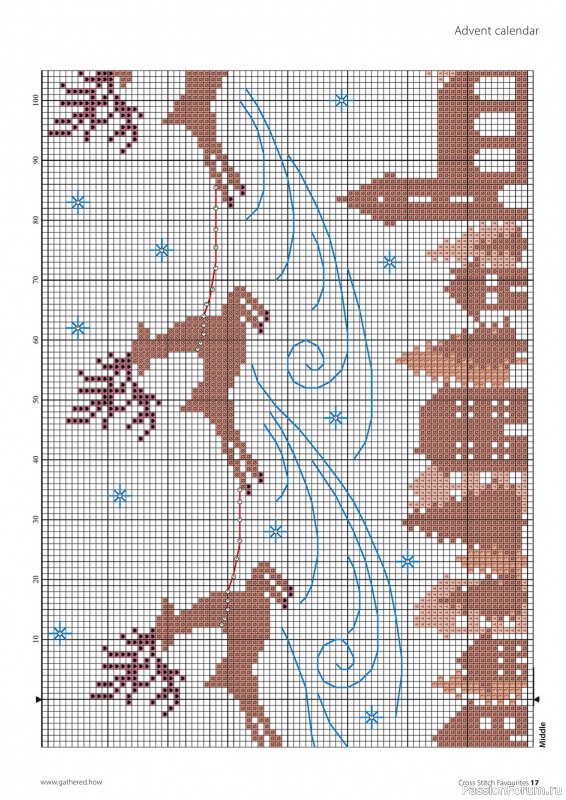 Коллекция вышивки в журнале «Cross Stitch Favourites - Christmas 2025»
