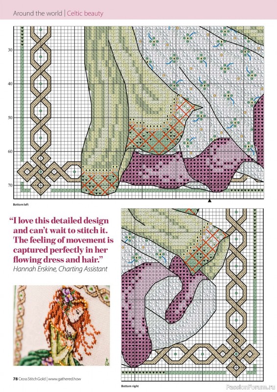 Коллекция вышивки в журнале «Cross Stitch Gold - Birds Collection 2024»