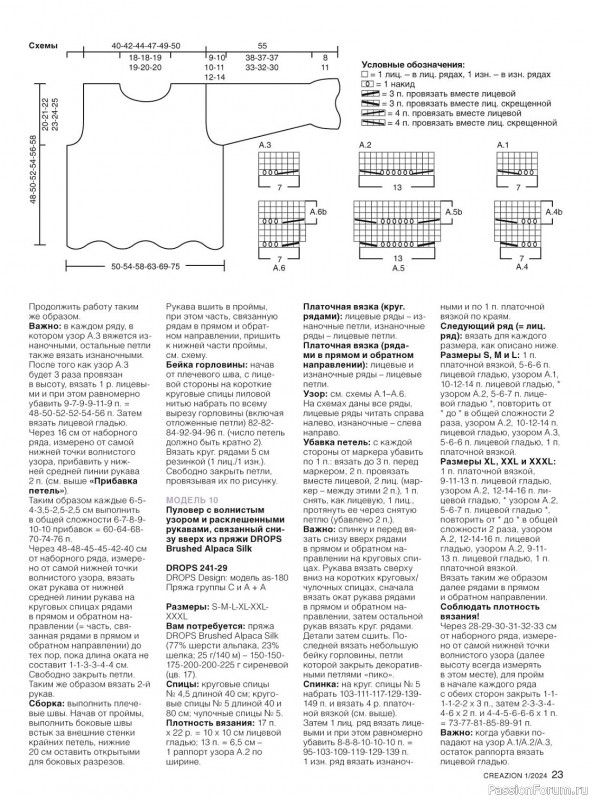 Вязаные модели в журнале «Creazion №1 2024»