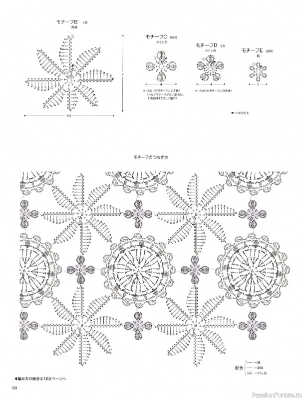 Вязаные модели в журнале &laquo;Keito Dama №206 - Summer 2025&raquo;. Продолжение