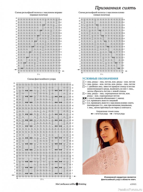 Вязаные модели в журнале «Knitting. Вязание №4 2025»