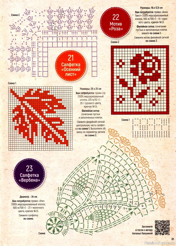 Вязаные модели в журнале «Вяжем Крючком №10 2025»