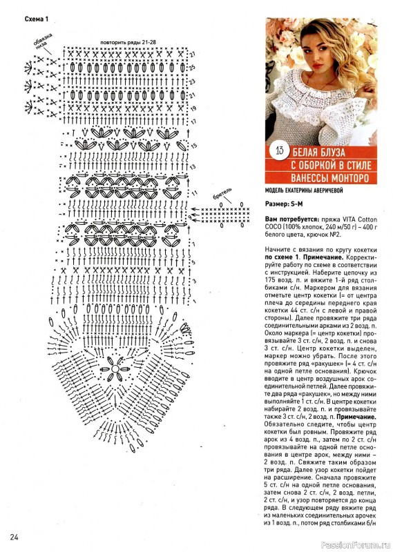 Вязаные модели в журнале «Вяжем крючком. Спецвыпуск №2 2023»