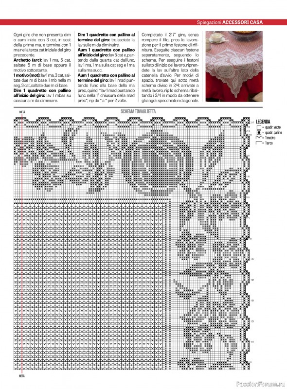 Вязаные проекты крючком в журнале &laquo;L'uncinetto di Gio №57 2026&raquo;