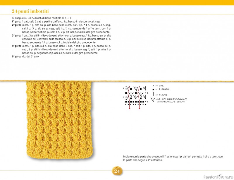 Вязаные проекты крючком в журнале &laquo;Mani di Fata Speciale - Tutti i Punti Uncinetto №1 2025&raquo;. 1 ЧАСТЬ