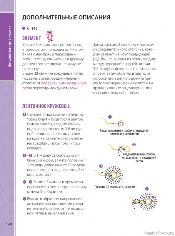 Вязаные проекты в книге &laquo;Ажурное вязание крючком&raquo;. Продолжение