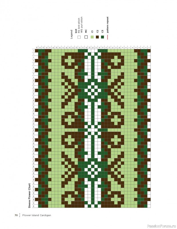 Вязаные проекты в книге «Creative Color: 2016 Fair Isle Collection»