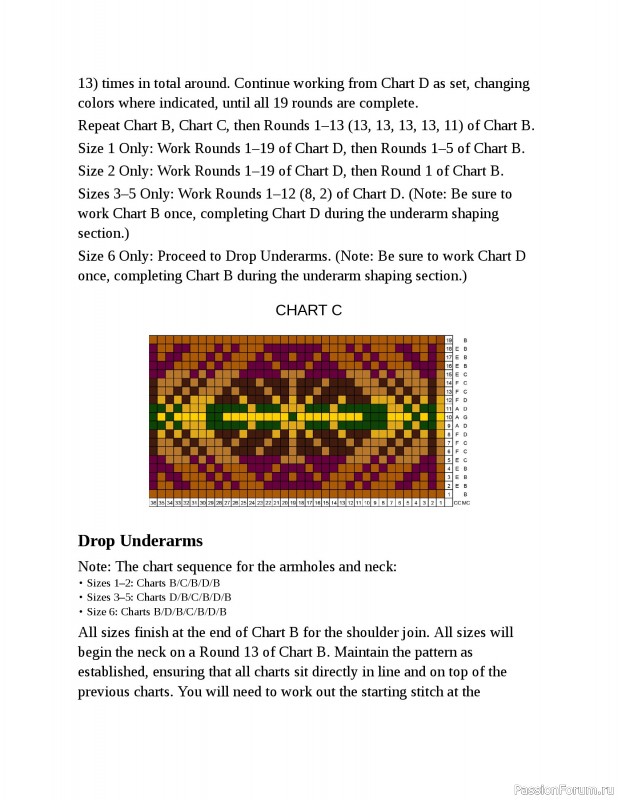 Вязаные проекты в книге «Fair Isle Knitting Tradition». Продолжение