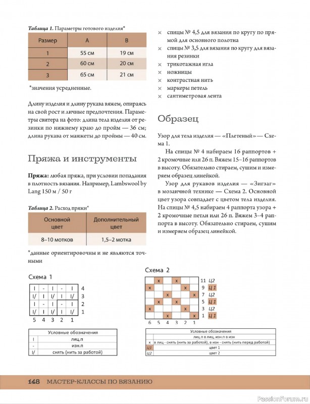 Вязаные проекты в книге «Мозаичное вязание спицами от А до Я». Часть 2