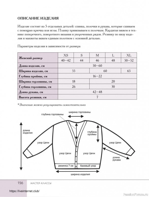 Вязаные проекты в книге «Поперечное вязание крючком от А до Я». Продолжение