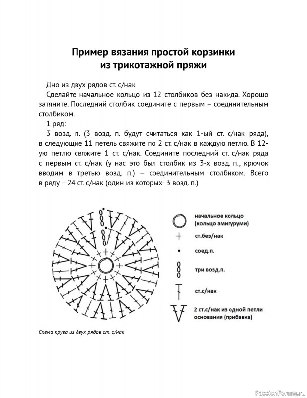 Вязаные проекты в книге «Схемы вязания крючком».