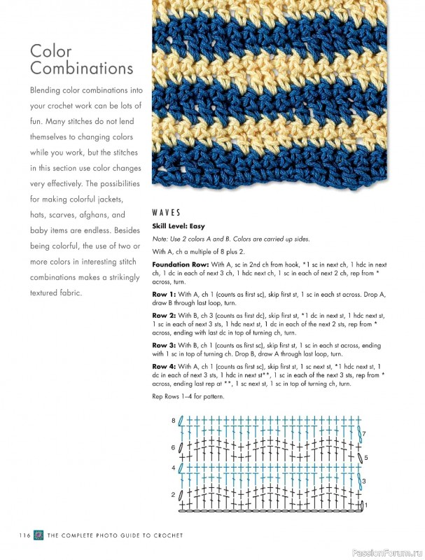 Вязаные проекты в книге «The Complete Photo Guide to Crochet». Часть 1