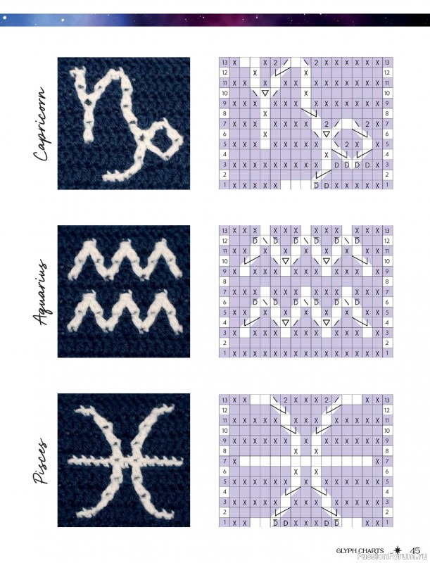 Вязаные проекты в книге &laquo;Zodiac Mosaic Crochet&raquo;.