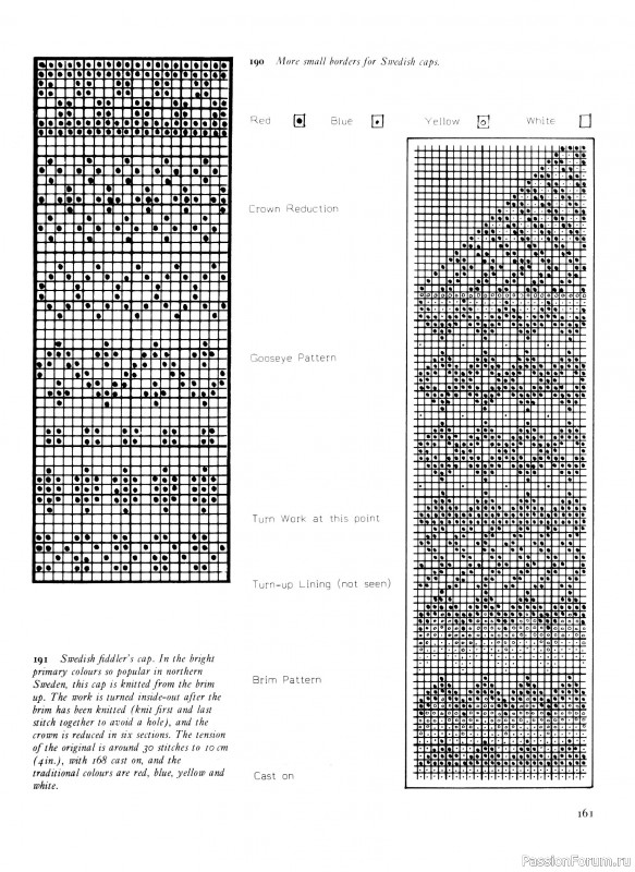 Вязаные проекты в раритетной книге «Traditional Scandinavian Knitting». Продолжение