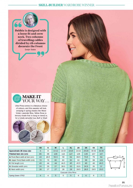 Вязаные проекты в журнале «Knit Now №193 2026»