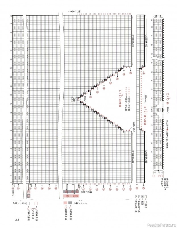 Вязаные проекты в журнале «Let's Knit Series NV82028 2025»