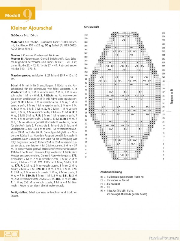 Вязаные проекты в журнале «Meine Strickmode Sonderheft MS129 2023»