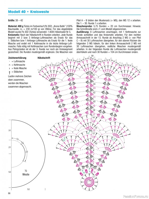 Вязаные проекты в журнале &laquo;Muster-Hits №1 2026&raquo;