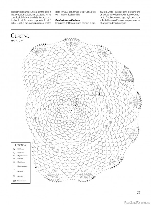 Вязаные проекты в журнале &laquo;Profilo Uncinetto №11 2026&raquo;