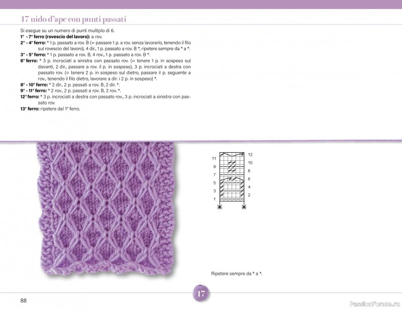 Коллекция проектов для рукодельниц в журнале &laquo;Mani di Fata Speciale - Maglia №1 2026&raquo;. Часть 1