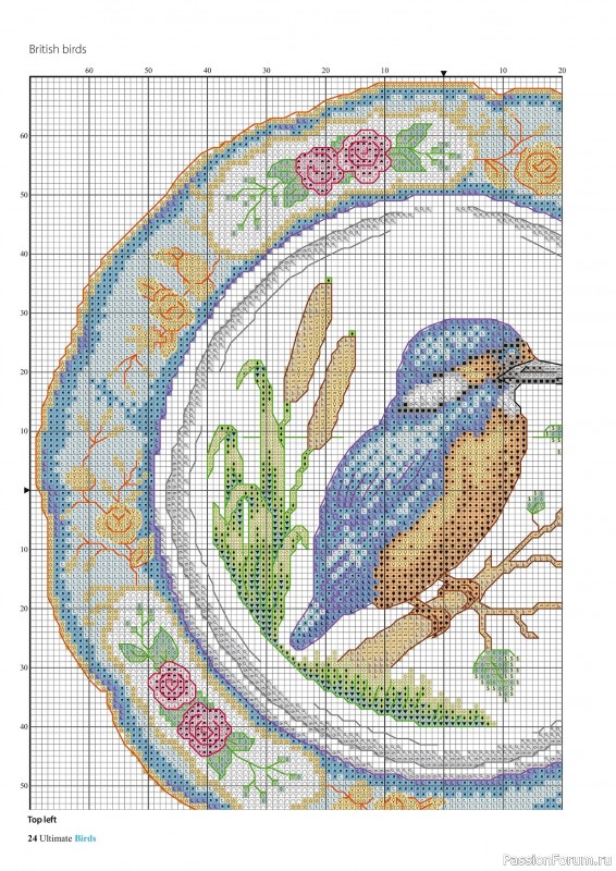 Коллекция вышивки в журнале «Cross Stitch Birds - March 2025»