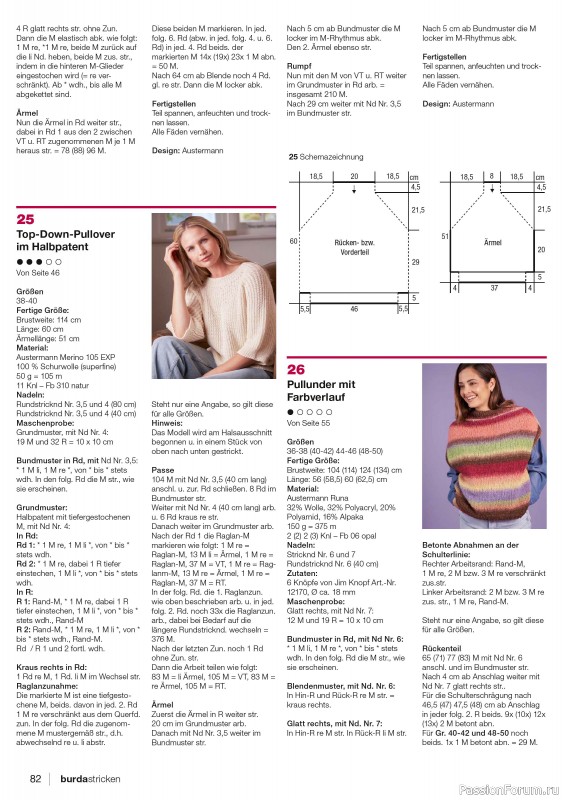 Вязаные модели в журнале «Burda Stricken №1 2023»