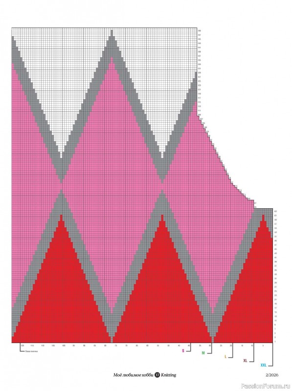 Вязаные модели в журнале &laquo;Knitting. Вязание №2 2026&raquo;