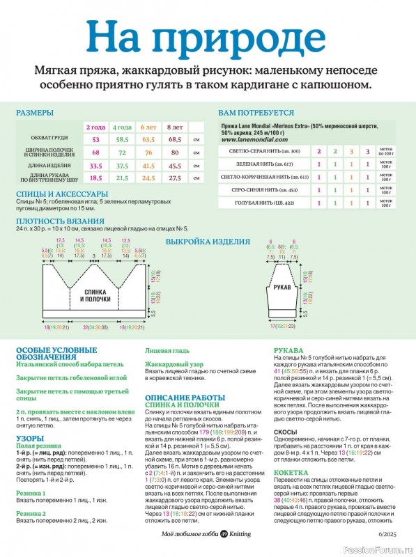 Вязаные модели в журнале «Knitting. Вязание №6 2025»