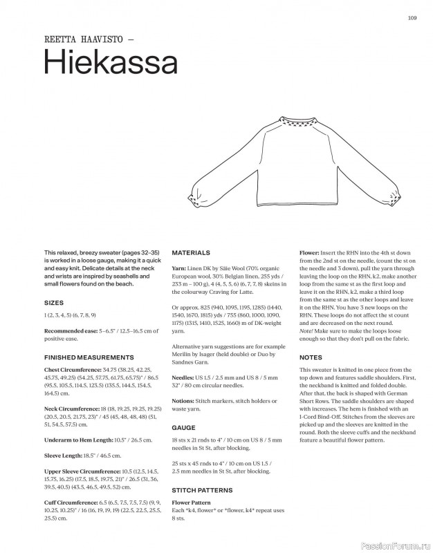 Вязаные модели в журнале «Laine Magazine №24 2025 Spring». Продолжение