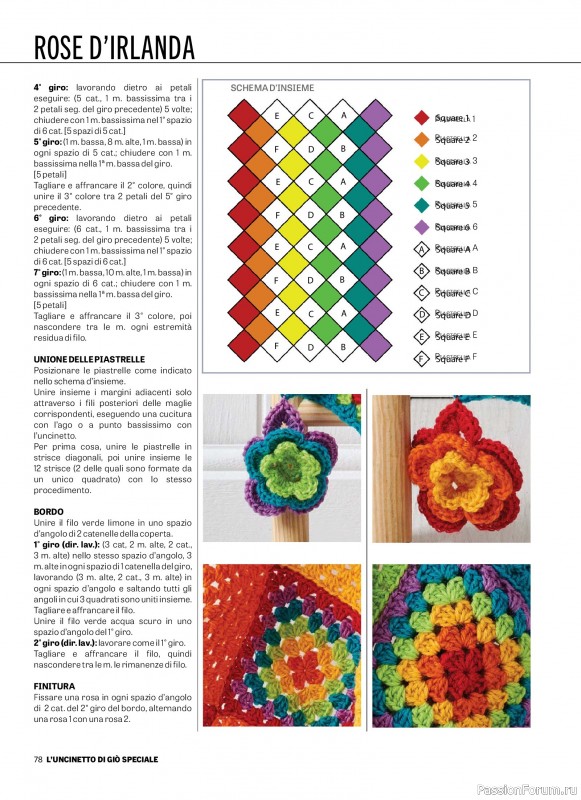 Вязаные проекты крючком в журнале &laquo;L'Uncinetto di Gio Speciale №12 2026&raquo;