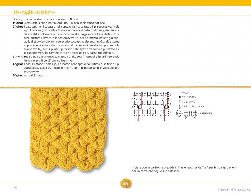 Вязаные проекты крючком в журнале &laquo;Mani di Fata Speciale - Tutti i Punti Uncinetto №1 2025&raquo;. 1 ЧАСТЬ