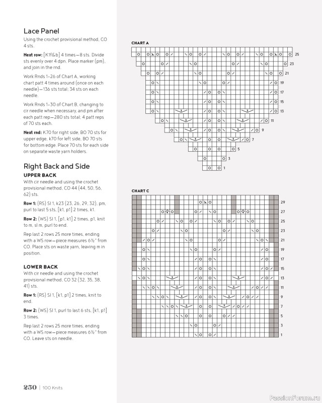 Вязаные проекты в книге &laquo;100 Knits: Interweave's Ultimate Pattern Collection&raquo;. Часть 2