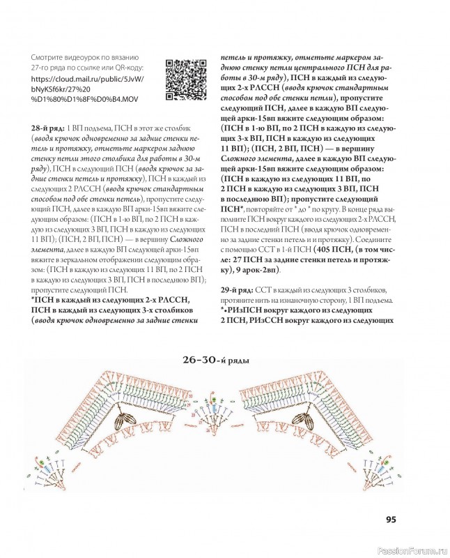 Вязаные проекты в книге &laquo;Ажурное вязание крючком&raquo;