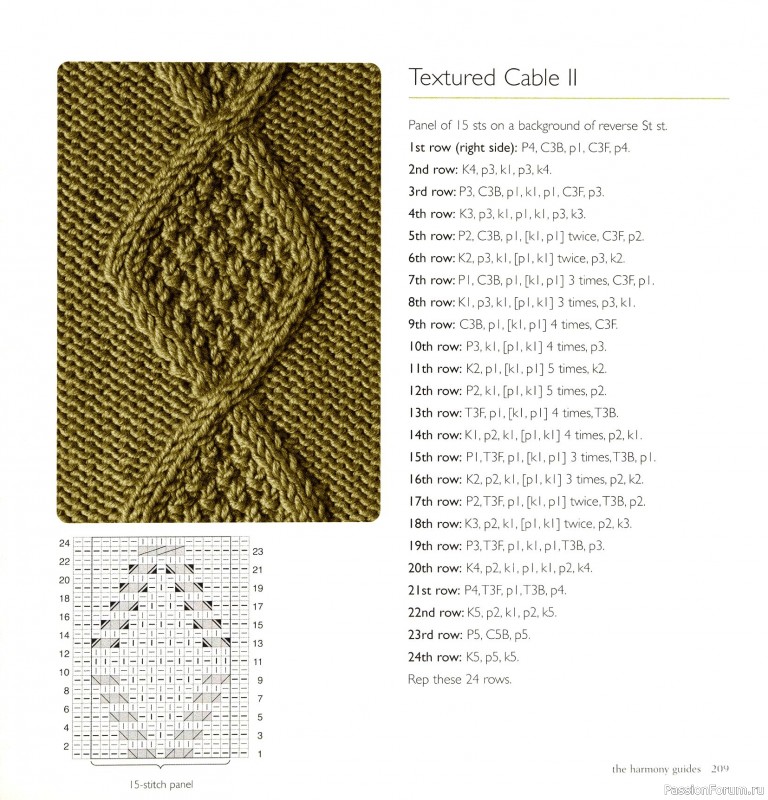 Вязаные проекты в книге «Cables & Aran Stitches-250 to Knit». Продолжение
