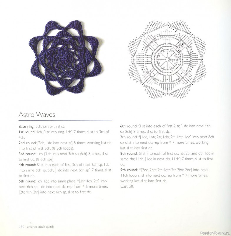 Вязаные проекты в книге &laquo;Crochet Stitch Motifs&raquo;.
