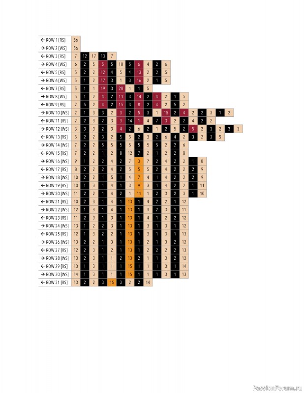 Вязаные проекты в книге «Modern Crochet Tapestries». Продолжение