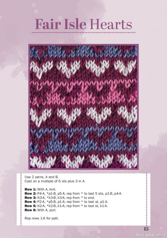 Вязаные проекты в журнале &laquo;Knit Now №196 2026&raquo;. Часть 2