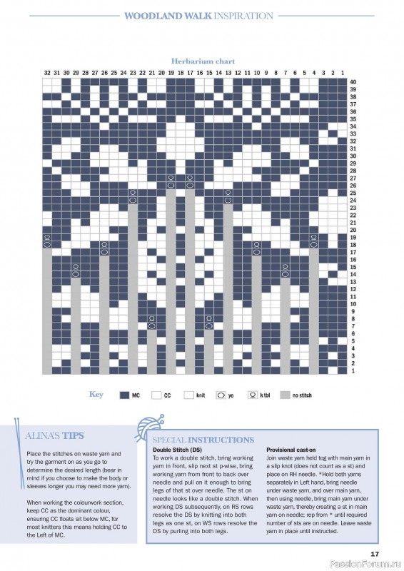 Вязаные проекты в журнале «Knit Now №197 2026»