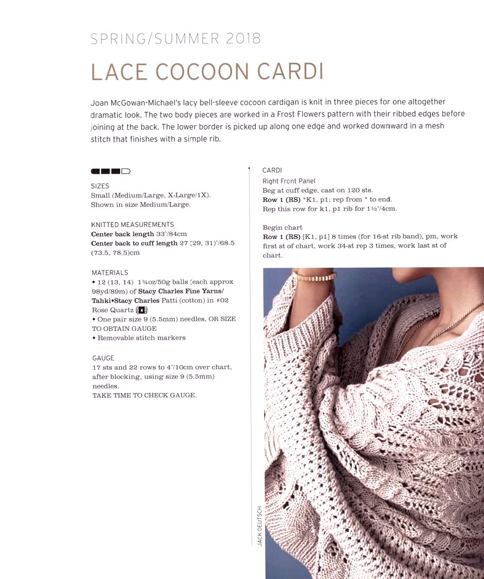 40 проектов вязания в журнале "Vogue Knitting Lace": 40 Bold & Delicate Knits 2021